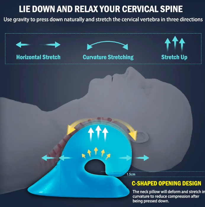 Almohadilla Cervical De Cuello Y Hombros